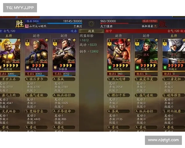 武将升级:三国战略版的智慧之路 武将升级:三国战略版的智慧之路