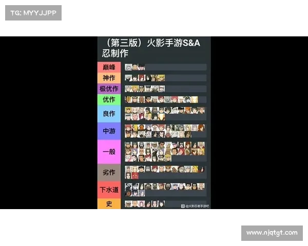 火影忍者手游最强忍者争霸榜 火影忍者手游最强忍者争霸榜